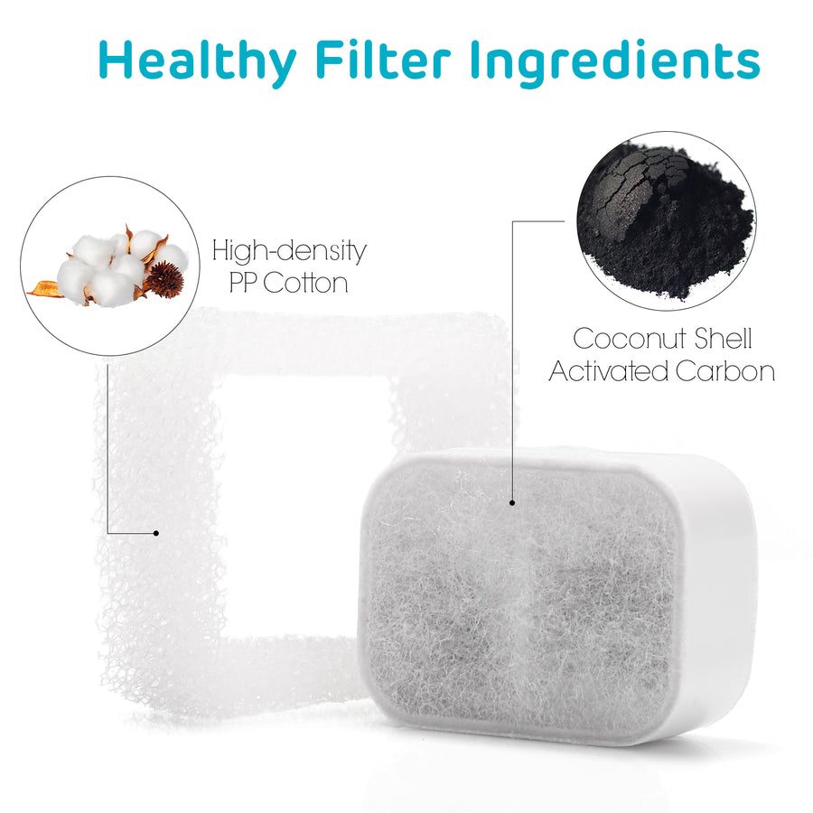 Tritone Pet Water Fountain Replacement Filters