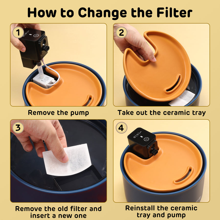 Ceramic Pet Water Fountain Filter, 8 Packs
