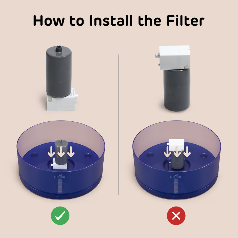 8L Dog Water Fountain Replacement Filter
