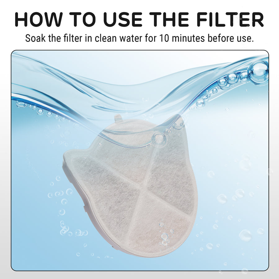 AquaGlow Fountain Filters Kits