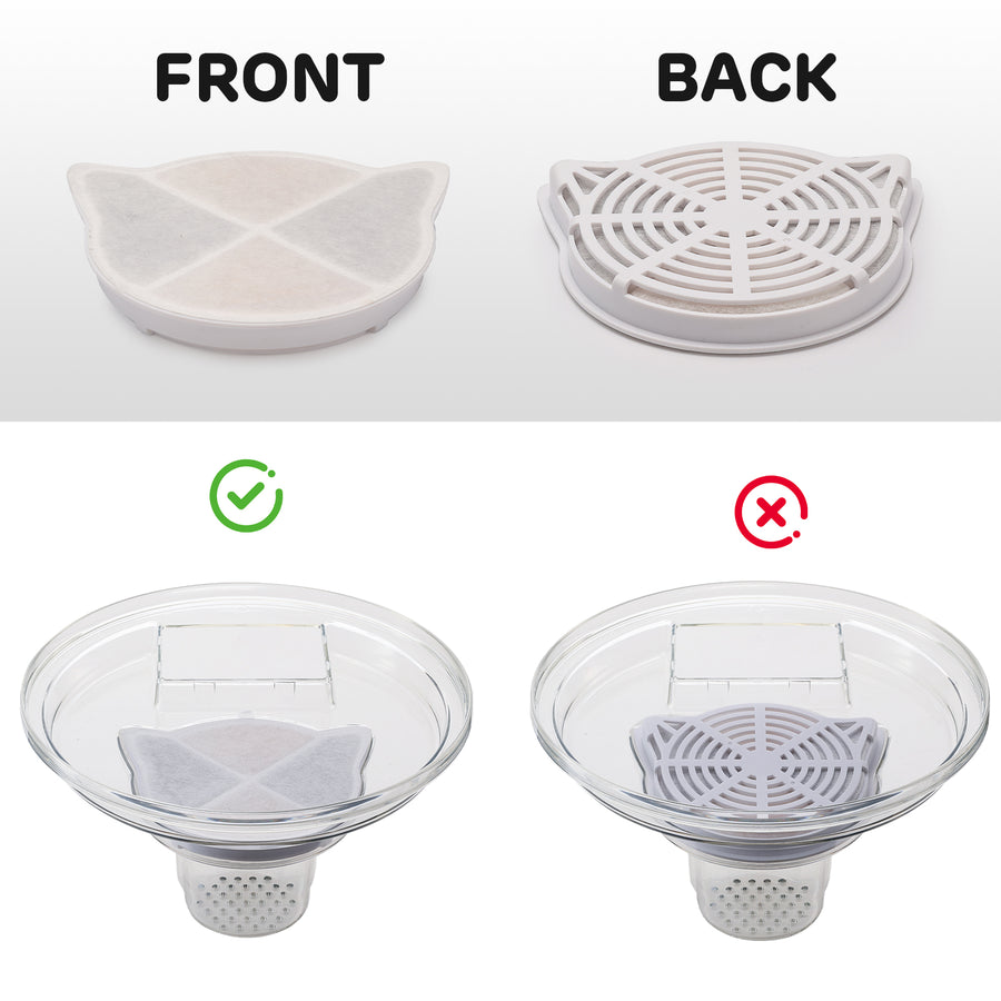 AquaGlow Fountain Filters Kits