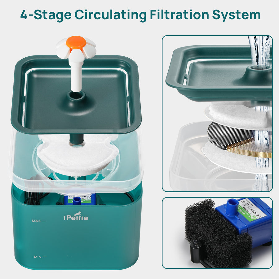 Neverland Cat Water Fountain
