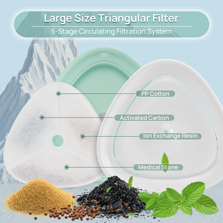 Triangle Pet Water Fountain